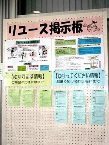 6月のリユース掲示板　エコプラザ西東京
