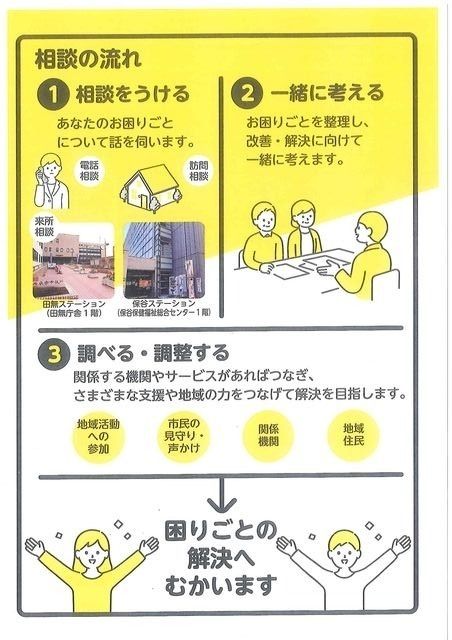 西東京市ほっとねっとステーションのチラシ3（2022.3.26）スプラッシュ