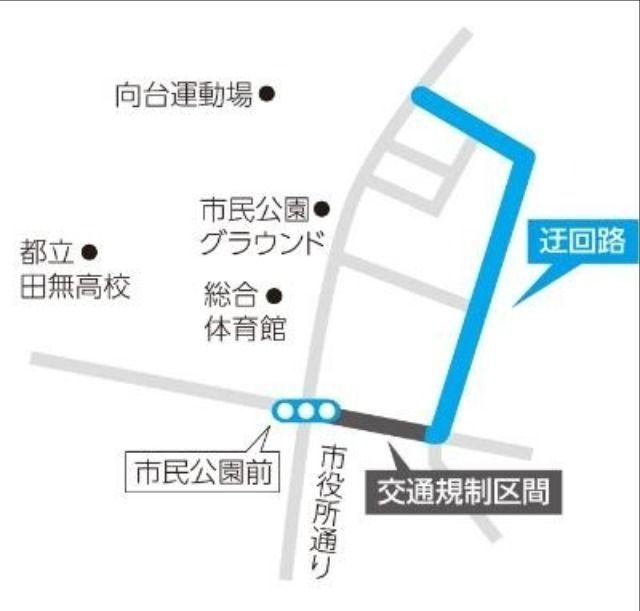 第21回西東京市ロードレース大会 （2月11日祝日）「交通規制」のお知らせ
